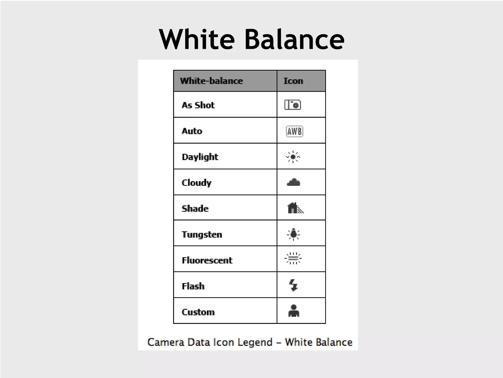 White Balance
 