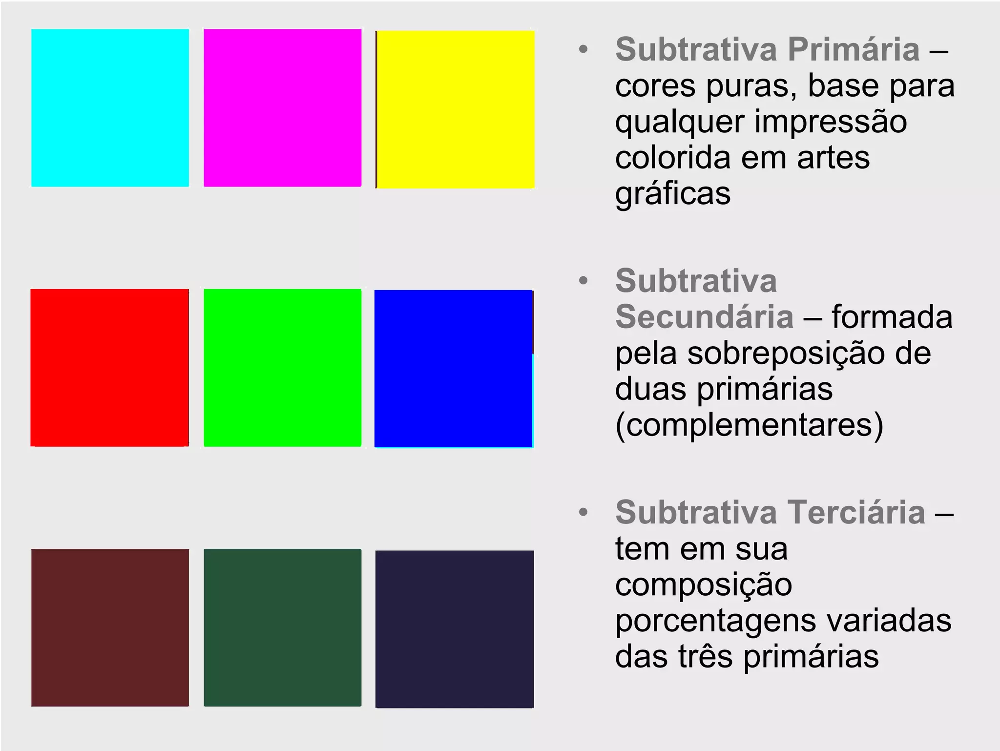 • Subtrativa Primária –
  cores puras, base para
  qualquer impressão
  colorida em artes
  gráficas

• Subtrativa
  Secundária – formada
  pela sobreposição de
  duas primárias
  (complementares)

• Subtrativa Terciária –
  tem em sua
  composição
  porcentagens variadas
  das três primárias
 
