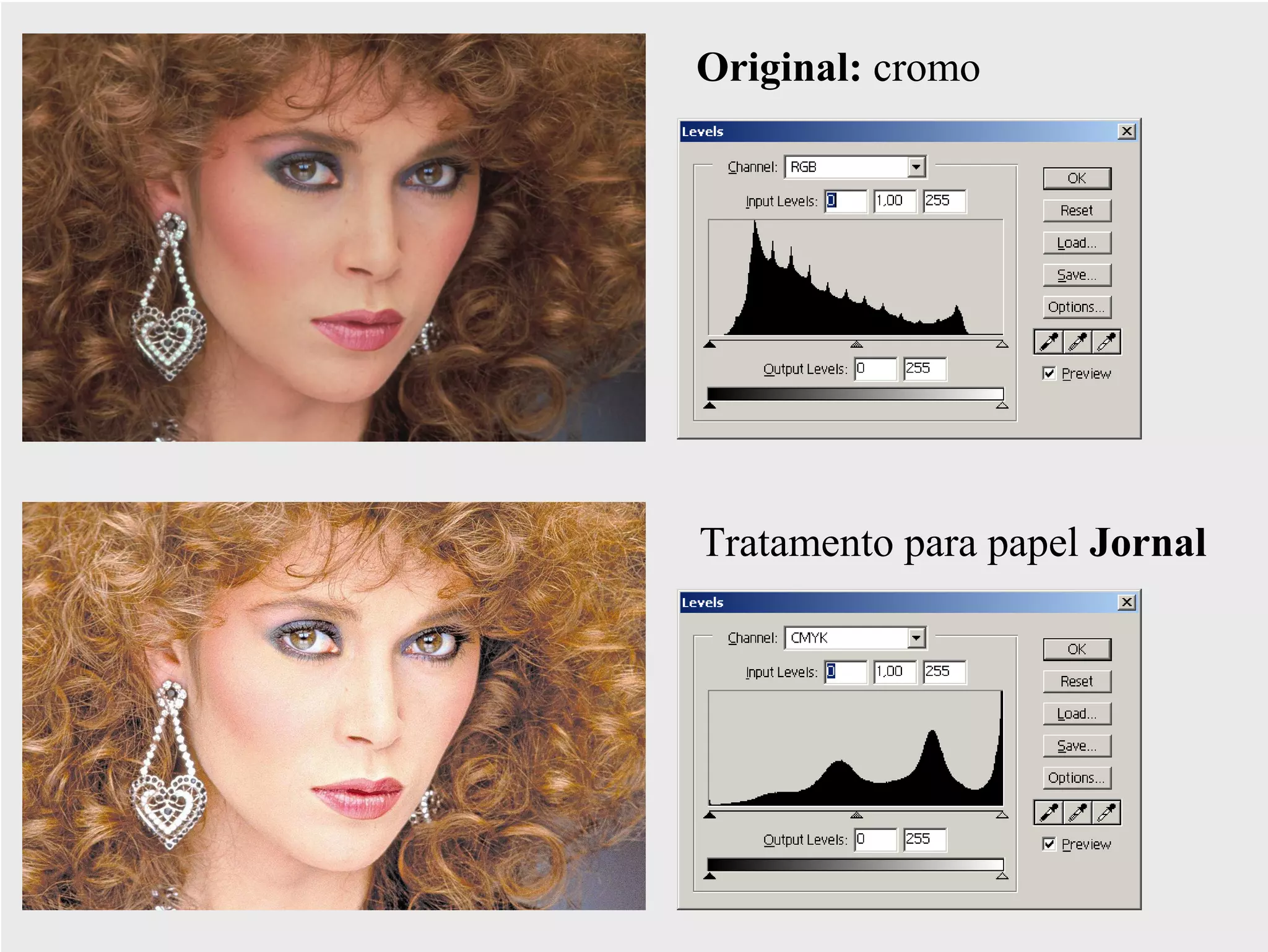 Original: cromo




Tratamento para papel Jornal
 