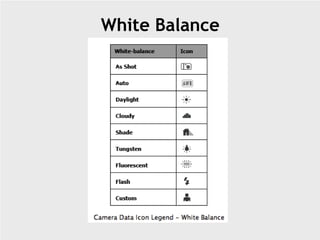 White Balance
 
