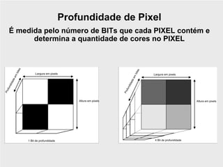 Profundidade de Pixel
É medida pelo número de BITs que cada PIXEL contém e
      determina a quantidade de cores no PIXEL
 