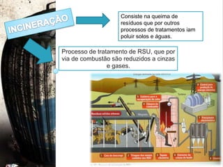 Resíduos hospitalares;