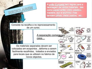 Problemas graves para a saúde públicaProcessos de tratamentoIncineraçãoReciclagemAterros sanitáriosCompostagemETAR’s
