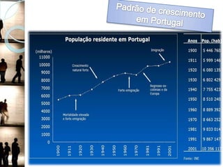 Regra dos 3 R’sReduzirReciclarProduzir novos produtos, através de matérias primas