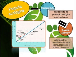 Taxa de natalidade Número de crianças que nascem com vida anualmente por cada mil habitantes, numa determinada áreaActualmente, o que se verifica é uma queda global dos índices de natalidade. Os factores de crescimento de uma população são a natalidade, a imigração e as migrações internas