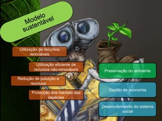 Explosão demográficaAumentoelevado e repentinoda população de sereshumanos. É associadoAvançostecnológicos