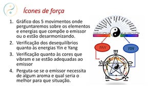 Ícones de força
1. Gráfico dos 5 movimentos onde
perguntaremos sobre os elementos
e energias que compõe o emissor
ou o estão desarmonizando.
2. Verificação dos desequilíbrios
quanto às energias Yin e Yang
3. Verificação quanto às cores que
vibram e se estão adequadas ao
emissor
4. Perguta-se se o emissor necessita
de algum aroma e qual seria o
melhor para que situação.
 