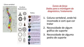 Coluna vertebral
Gr;aficos
Radiestésicos
Pedras
Ícones de força
Dados para a montagem do
diagnóstico / tratamento
1. Coluna vertebral, onde há
incomodo e com que cor
tratar
2. Necessidade de algum
gráfico de suporte
3. Necessidade de alguma
pedra de suporte
 