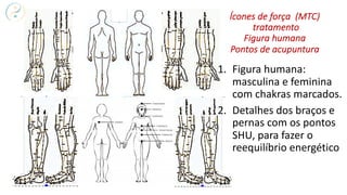 Ícones de força (MTC)
tratamento
Figura humana
Pontos de acupuntura
1. Figura humana:
masculina e feminina
com chakras marcados.
2. Detalhes dos braços e
pernas com os pontos
SHU, para fazer o
reequilíbrio energético
 