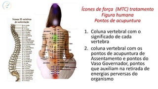 Ícones de força (MTC) tratamento
Figura humana
Pontos de acupuntura
1. Coluna vertebral com o
significado de cada
vertebra
2. coluna vertebral com os
pontos de acupuntura de
Assentamento e pontos do
Vaso Governador, pontos
que auxiliam na retirada de
energias perversas do
organismo
 