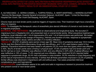 PROPHYLACTIC EFFECT OF LOCAL INFILTRATION IN PREVENTIVE-RESI PROPHYLACTIC EFFECT OF  LOCAL INFILTRATION IN PREVENTIVE-RESISTANT MIGRAINE WITH LOCAL CRANIAL OR NECK TENDER POINTS. RESULTS OF AN OBSERVATIONAL STUDY OF 21 CASES   A. ALFARO-SAEZ , C. SERNA-CANDEL, L. TURPIN-FENOLL, S. MARTI-MARTINEZ, J. MORERA-GUITART 1  Servicio De Neurologia. Hospital General Universitari Dalacant, ALACANT, Spain;  2  Unitat De Neurologia. Hospital San Vicent. San Vicent Del Raspeig, ALACANT, Spain   Chronic head and neck tender points could be triggers of migraine crisis. Their treatment might have a beneficial effect on migraine. AIMS : To investigate the therapeutic value of anaesthetic plus steroid infiltration of cranial or neck tender points in migraine prophylaxis. MATERIAL AND METHODS :  We performed an observational and longitudinal study. We recruited 21 migraineurs from a Headache Unit, who presented neck or cranial tender points. When preventive treatment was ineffective, local infiltration with 1 ml of mepivacaine (2%) and 1 ml of triamcinolone was performed. We tested the effect of this method in the change of frequency, intensity and duration of crisis, response to symptomatic treatment and analgesic abuse, before and after (1-3 months) infiltration. RESULTS : 20 of 21 of patients were women (mean age 39). Mean time of symptoms onset was 123.5 months. 76,2% took Non-Steroid Anti-inflammatory Drugs with low efficacy, and 71,4% used triptans (useful in four patients). Preventive treatment had been tested in all patients (33,3% more than two types) which was effective in 40%. 69,2% of tender points were a finding in physical exam. 47,6% of patients had one tender point and 52,4% had two or more. Infiltration was effective in 60% and very effective in 22% (82% of global efficacy), but was ineffective in 18% of cases. 71,4% required just one infiltration. After treatment 52,4% reported better response to symptomatic drugs, 52,4% had a decrease in crisis duration, 33,3% reduction in crisis frequency and 47,6% had an improvement of crisis intensity. It strikes that all these parameters improved in 33,3% of patients. Similar efficacy was observed in migraineurs with and without aura. Two cases presented mild local complications (pain and haematoma).  CONCLUSION : Local infiltration seems to be useful and safe in migraineurs resistant to preventive treatment who present cranial or neck tender points 