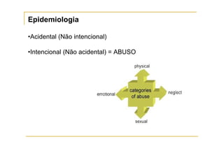 Epidemiologia

•Acidental (Não intencional)

•Intencional (Não acidental) = ABUSO
 