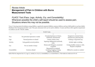 Review Article
Management of Pain in Children with Burns
Measurement Tools

FLACC Tool (Face, Legs, Activity, Cry, and Consolability).
Whenever possible the child’s self-report should be used to assess pain.
Situations where this may not be possible.
 