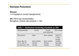 Nutrição Parenteral

Glicose
< 5 mcg/kg/min (evitar hiperglicemia)

AA 100% das necessidades
Nitrogênio: Caloria não proteica = 1:85
 