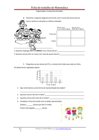 Ficha de trabalho de Matemática
Organização e tratamento de dados
B. Preenche o seguinte diagrama de Carroll, com o nome dos alunos da tua
turma, tendo em atenção os critérios indicados:

1. Quantos rapazes têm o nome na tabela?

__________________________________________
2. Quantas raparigas têm o nome com 4 ou menos letras? ______________________________
3. Quantos alunos têm um nome com mais de quatro letras?____________________________

C. Perguntou-se aos alunos do 3º A, o número de irmãos que cada um tinha.
Os dados foram registados abaixo:

1. Que nome damos a esta forma de representação dos dados?
______________________________________________________________________
2. Quantos alunos não têm irmãos? ___________________________________________
3. Quantos alunos têm mais de 2 irmãos? ______________________________________
4. Completa a frase de acordo com os dados apresentados.
Existem _______ alunos que têm 2 irmãos.
Foram interrogados _______ alunos.

2

Produzido por Central Didática para www.centraldidatica.blogspot.pt

 