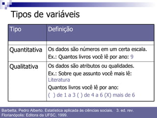 Tipos de variáveis Barbetta, Pedro Alberto. Estatística aplicada às ciências sociais.  3. ed. rev.  Florianópolis: Editora da UFSC, 1999. Os dados são atributos ou qualidades. Ex.: Sobre que assunto você mais lê:  Literatura Quantos livros você lê por ano: (  ) de 1 a 3 ( ) de 4 a 6 (X) mais de 6 Qualitativa Os dados são números em um certa escala. Ex.: Quantos livros você lê por ano:  9 Quantitativa Definição Tipo 
