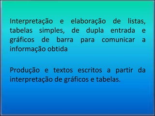 Interpretação e elaboração de listas,
tabelas simples, de dupla entrada e
gráficos de barra para comunicar a
informação obtida
Produção e textos escritos a partir da
interpretação de gráficos e tabelas.
 