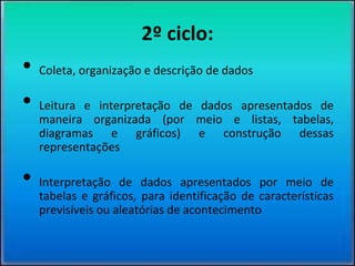 2º ciclo:
• Coleta, organização e descrição de dados
• Leitura e interpretação de dados apresentados de
maneira organizada (por meio e listas, tabelas,
diagramas e gráficos) e construção dessas
representações
• Interpretação de dados apresentados por meio de
tabelas e gráficos, para identificação de características
previsíveis ou aleatórias de acontecimento
 