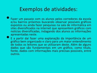 Exemplos de atividades:
•Fazer um passeio com os alunos pelos corredores da escola
e/ou bairros próximos buscando observar possíveis gráficos
expostos ou ainda fazer pesquisas na sala de informática em
sites diversificados na internet que apresentem gráficos com
notícias diversificadas, indagando dos alunos as informações
apresentadas neste.
•E a partir daí fazer uma explanação da importância de um
gráfico bem organizado e claro para um maior entendimento
de todos os leitores que se utilizaram deste. Além de alguns
dados que são fundamentais em um gráfico, como título,
fonte, dados com informações mais precisas possíveis, entre
outros.
 