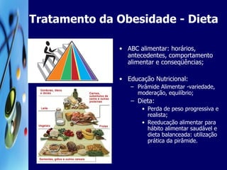 Tratamento da Obesidade - Dieta ABC alimentar: horários, antecedentes, comportamento alimentar e conseqüências; Educação Nutricional: Pirâmide Alimentar -variedade, moderação, equilíbrio; Dieta: Perda de peso progressiva e realista; Reeducação alimentar para hábito alimentar saudável e dieta balanceada: utilização prática da pirâmide. 