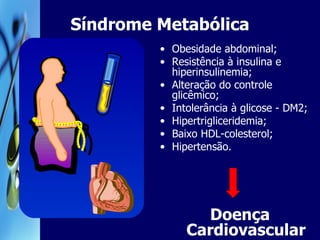 Síndrome  Metabólica Obesidade abdominal; Resistência à insulina e hiperinsulinemia; Alteração do controle glicêmico; Intolerância à glicose - DM2; Hipertrigliceridemia; Baixo HDL-colesterol; Hipertensão. Doença Cardiovascular 