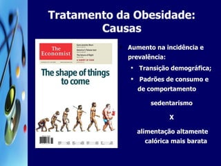 Tratamento da Obesidade: Causas Aumento na incidência e prevalência: Transição demográfica; Padrões de consumo e de comportamento  s edentarismo  X  alimentação altamente calórica mais barata 