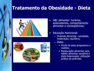 Tratamento da Obesidade - Dieta ABC alimentar: horários, antecedentes, comportamento alimentar e conseqüências; Educação Nutricional: Pirâmide Alimentar -variedade, moderação, equilíbrio; Dieta: Perda de peso progressiva e realista; Reeducação alimentar para hábito alimentar saudável e dieta balanceada: utilização prática da pirâmide. 