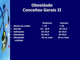 Obesidade Conceitos Gerais II Mulheres  Homens Abaixo da média  < 19   < 20 Normal  19 - 24,9   20-25,9 Sobrepeso  25-29,9  26-29,9 Obesidade  30-39,9  30-39,9 Obesidade    40 ou mais  40 ou mais mórbida 