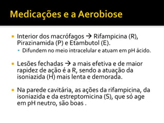 Medicações e a AerobioseInterior dos macrófagos  Rifampicina (R), Pirazinamida (P) e Etambutol (E).Difundem no meio intracelular e atuam em pH ácido.Lesões fechadas  a mais efetiva e de maior rapidez de ação é a R, sendo a atuação da isoniazida (H) mais lenta e demorada.Na parede cavitária, as ações da rifampicina, da isoniazida e da estreptomicina (S), que só age em pH neutro, são boas .