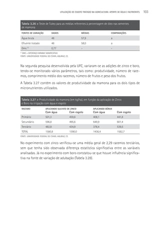 UTILIzAçãO DE ESGOTO TRATADO NA AGRICULTURA: APORTE DE áGUA E NUTRIENTES   103


      Tabela 3.26 > Teste de Tukey para as médias referentes à percentagem de óleo nas sementes
      de mamona
      FONTES DE VARIAçãO        DADOS                         MéDIAS                   COMPARAçõES

      água bruta                48                            57,9                     a
      Efluente tratado          48                            58,0                     a
      Dms (*)                   0,77                          -                        -
  DMS = DIFERENçA MÍNIMA SIGNIFICATIVA
(*)


FONTE: UNIVERSIDADE FEDERAL DO CEARá, AQUIRAZ, CE.



Na segunda pesquisa desenvolvida pela UFC, variaram-se as adições de zinco e boro,
tendo-se monitorado vários parâmetros, tais como: produtividade, número de race-
mos, comprimento médio dos racemos, número de frutos e peso dos frutos.
A Tabela 3.27 contém os valores de produtividade da mamona para os dois tipos de
micronutrientes utilizados.


      Tabela 3.27 > Produtividade da mamona (em kg/ha), em função da aplicação de Zinco
      e Boro na irrigação com água e esgoto
      RACEMO               APLICANDO SULFATO DE ZINCO                  APLICANDO BóRAX
                           Com água                  Com esgoto        Com água             Com esgoto
      Primário             501,3                     459,6             408,1                441,8
      Secundário           596,8                     495,6             649,9                601,4
      Terciário            482,8                     434,9             378,4                539,5
      TOTAL                1580,8                    1390,0            1436,4               1582,7
FONTE: UNIVERSIDADE FEDERAL DO CEARá, AQUIRAZ, CE.


No experimento com zinco verificou-se uma média geral de 2,29 racemos terciários,
sem que tenha sido observada diferença estatística significativa entre as variáveis
analisadas. Já no experimento com boro constatou-se que houve influência significa-
tiva na fonte de variação de adubação (Tabela 3.28).
 