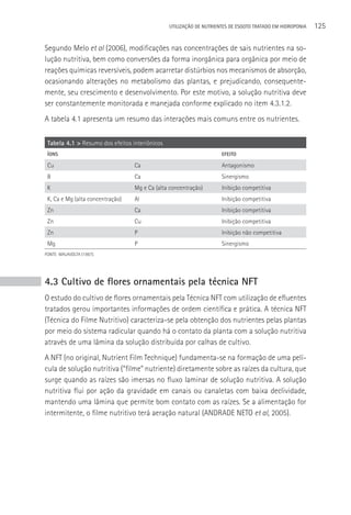 UTILIzAçãO DE NUTRIENTES DE ESGOTO TRATADO EM HIDROPONIA   125

Segundo Melo et al (2006), modificações nas concentrações de sais nutrientes na so-
lução nutritiva, bem como conversões da forma inorgânica para orgânica por meio de
reações químicas reversíveis, podem acarretar distúrbios nos mecanismos de absorção,
ocasionando alterações no metabolismo das plantas, e prejudicando, consequente-
mente, seu crescimento e desenvolvimento. Por este motivo, a solução nutritiva deve
ser constantemente monitorada e manejada conforme explicado no item 4.3.1.2.
A tabela 4.1 apresenta um resumo das interações mais comuns entre os nutrientes.

 Tabela 4.1 > Resumo dos efeitos interiônicos
 íONS                                                                EFEITO

 Cu                               Ca                                 Antagonismo
 B                                Ca                                 Sinergismo
 K                                Mg e Ca (alta concentração)        Inibição competitiva
 K, Ca e Mg (alta concentração)   Al                                 Inibição competitiva
 Zn                               Ca                                 Inibição competitiva
 Zn                               Cu                                 Inibição competitiva
 Zn                               P                                  Inibição não competitiva
 Mg                               P                                  Sinergismo
FONTE: MALAVOLTA (1987).




4.3 Cultivo de flores ornamentais pela técnica NFT
O estudo do cultivo de flores ornamentais pela Técnica NFT com utilização de efluentes
tratados gerou importantes informações de ordem científica e prática. A técnica NFT
(Técnica do Filme Nutritivo) caracteriza-se pela obtenção dos nutrientes pelas plantas
por meio do sistema radicular quando há o contato da planta com a solução nutritiva
através de uma lâmina da solução distribuída por calhas de cultivo.
A NFT (no original, Nutrient Film Technique) fundamenta-se na formação de uma pelí-
cula de solução nutritiva (“filme” nutriente) diretamente sobre as raízes da cultura, que
surge quando as raízes são imersas no fluxo laminar de solução nutritiva. A solução
nutritiva flui por ação da gravidade em canais ou canaletas com baixa declividade,
mantendo uma lâmina que permite bom contato com as raízes. Se a alimentação for
intermitente, o filme nutritivo terá aeração natural (ANDRADE NETO et al, 2005).
 