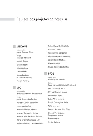 Equipes dos projetos de pesquisa




UNICAMP                              Felipe Muniz Gadelha Sales
Coordenador                          Maria do Carmo
Bruno Coraucci Filho                 Patrícia Pinto Gonçalves
Equipe
                                     Ana Paula Bezerra de Araújo
Ronaldo Stefanutti
                                     Celiane Freire Martins
Daniele Tonon
                                     Erika Canamary
Luciano Reami
                                     Thiago Bezerra dos Santos
Orlando Cintra
Alex Veronez
Luccas Erickson
                                     UFCG
de Oliveira Marinho                  Coordenador
                                     Adrianus van Haandel
Daniele Ramirez
                                     Equipe
                                     Paula Frassinetti Feitosa Cavalcanti
UFC                                  José Tavares de Souza
Coordenador                          Péricles Rezende Barros
Francisco Suetônio Bastos Mota
                                     Yanna Maia Derks
Equipe
André Bezerra dos Santos             Eudes Alves Moreira
Marisete Dantas de Aquino            Márcio Camargo de Melo
Boanerges Aquino                     Nélia Luna Leal
Francisco Marcus Bezerra             Heraldo Antunes Silva Filho
Emanuel Soares dos Santos            Elivânia Vasconcelos
                                     Moraes dos Santos
Franklin Jader de Moura Furtado
                                     Érica Carneiro
Maria Jovelina Gomes da Silva
                                     Aretho Barbosa
Edglerdânia Luzia Lima de Oliveira
 