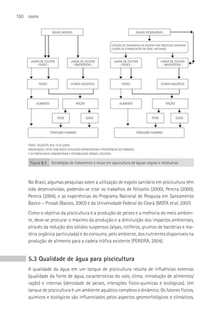 150   ESGOTO



                         ÁGUAS NEGRAS                                               ÁGUAS RESIDUÁRIAS


                                                                 ESTAÇÃO DE TRATAMENTO DE ESGOTOS POR PROCESSOS NATURAIS:
                                                                 LAGOAS DE ESTABILIZAÇÃO EM SÉRIE, WETLANDS



       LAGOA DE CULTIVO             LAGOA DE CULTIVO              LAGOA DE CULTIVO                     LAGOA DE CULTIVO
          - PEIXES -                 - MACRÓFITAS -                  - PEIXES -                         - MACRÓFITAS -




               PEIXES               PLANTA AQUÁTICA                     PEIXES                         PLANTA AQUÁTICA




           ALIMENTO                     RAÇÃO                         ALIMENTO                            RAÇÃO



                            PEIXE               GADO                                           PEIXE              GADO



                        CONSUMO HUMANO                                              CONSUMO HUMANO


      FONTE: FELIZATTO, M.R. ET AL (2000).
      OBSERVAçãO: SETAS COM RISCO DUPLICADO REPRESENTAM A PREFERêNCIA DO CAMINHO,
      E AS PONTILHADAS DEMONSTRAM A POSSIBILIDADE MENOS UTILIZADA


       Figura 5.1       Estratégias de tratamento e reúso em aquicultura de águas negras e residuárias



      No Brasil, algumas pesquisas sobre a utilização de esgoto sanitário em piscicultura têm
      sido desenvolvidas, podendo-se citar os trabalhos de Felizatto (2000), Pereira (2000),
      Pereira (2004), e as experiências do Programa Nacional de Pesquisa em Saneamento
      Básico – Prosab (Bastos, 2003) e da Universidade Federal do Ceará (MOTA et al, 2007).
      Como o objetivo da piscicultura é a produção de peixes e a melhoria do meio ambien-
      te, deve-se procurar o máximo da produção e a diminuição dos impactos ambientais,
      através da redução dos sólidos suspensos (algas, rotíferos, grumos de bactérias e ma-
      téria orgânica particulada) e do consumo, pelo ambiente, dos nutrientes disponíveis na
      produção de alimento para a cadeia trófica existente (PEREIRA, 2004).


      5.3 Qualidade de água para piscicultura
      A qualidade da água em um tanque de piscicultura resulta de influências externas
      (qualidade da fonte de água, características do solo, clima, introdução de alimentos/
      ração) e internas (densidade de peixes, interações físico-químicas e biológicas). Um
      tanque de piscicultura é um ambiente aquático complexo e dinâmico. Os fatores físicos,
      químicos e biológicos são influenciados pelos aspectos geomorfológicos e climáticos,
 