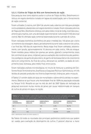 160   ESGOTO



      5.5.1.1 Cultivo de Tilápia do Nilo sem fornecimento de ração
      Esta pesquisa teve como objetivo avaliar o cultivo de Tilápia do Nilo, Oreochromis ni-
      loticus, em esgoto doméstico tratado em lagoas de estabilização, sem o fornecimento
      de ração comercial.
      Foram utilizados 3 viveiros, com 50m³ de volume cada, cobertos com tela para proteção
      contra predadores, abastecidos com esgoto doméstico tratado. Foram estocados alevinos
      de Tilápia do Nilo, Orechromis niloticus, com peso médio inicial de 0,45g, revertidos sexu-
      almente para machos, com uma densidade experimental de 3 alevinos/m² (150 alevinos/
      viveiro). Não foi ofertada ração comercial balanceada durante o período de cultivo.
      Foram realizadas biometrias (conferência de peso e medida) dos 150 peixes por viveiro
      no momento da estocagem, depois, periodicamente durante todo o decorrer do cultivo,
      e ao final dos 160 dias do experimento. Nesta etapa final foram coletados, aleatoria-
      mente, com tarrafa, aproximadamente 15 alevinos em cada viveiro, 10% do estoque.
      Foram medidos pesos médios (em gramas por peixes, g/peixe) e comprimentos totais
      (em centímetros por peixe, cm/peixe), para as avaliações dos rendimentos dos parâme-
      tros zoológicos; do ganho de peso diário; do ganho de biomassa diária e do crescimento
      diário em comprimento. Ao final do cultivo, obtiveram-se, também, os dados de com-
      primento total, biomassa, peso médio final, entre outros.
      Foram realizadas análises microbiológicas no intuito de mensurar a presença de Coli-
      formes Fecais Termotolerantes, Estafilococus Coagulase Positiva e Salmonela sp. em três
      tecidos do pescado produzido nos Viveiros Experimentais: brânquias, pele e músculo.
      A Tabela 5.7 contém dados de taxas de mortalidade e sobrevivência obtidas no experi-
      mento. Observa-se que houve uma mortalidade final de 100% da população estocada
      no Tanque V-03. Ressalte-se que no mês de abril de 2007 (época de realização da
      pesquisa) ocorreram muitas mortes de peixes por causa indeterminada em tanques
      de cultivo de peixes em água, na região.


        Tabela 5.7 > Mortalidade e sobrevivência absolutas e relativas dos peixes cultivados com esgoto
        doméstico tratado e sem alimentação artificial nos Viveiros Experimentais 01, 02 e 03
        VIVEIROS                MORTALIDADE                SOBREVIVêNCIA   MORTALIDADE    SOBREVIVêNCIA
        EXPERIMENTAIS           ABSOLUTA                   ABSOLUTA        RELATIVA       RELATIVA

        VE 1                    5                          145             3,3%           96,7%
        VE 2                    52                         98              34,7%          65,3%
        VE 3                    150                        0               100,0%         0,0%
      FONTE: UNIVERSIDADE FEDERAL DO CEARá, AQUIRAZ, CE.


      Na Tabela 5.8 estão os resultados dos principais parâmetros zootécnicos que podem
      ser usados para avaliação do desempenho do cultivo. é possível observar a maior
 