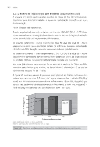 162   ESGOTO



      5.5.1.2 Cultivo de Tilápia do Nilo com diferentes taxas de alimentação
      A pesquisa teve como objetivo avaliar o cultivo de Tilápia do Nilo (Oreochromis nilo-
      ticus) em esgoto doméstico tratado em lagoas de estabilização, com diferentes taxas
      de alimentação.
      Foram testados três tratamentos.
      Quanto ao primeiro tratamento — viveiro experimental 1 (VE-1), 2 (VE-2) e 3 (VE-3)― —,
      houve abastecimento com esgoto doméstico tratado no sistema de lagoas de estabili-
      zação e não foi ofertada ração comercial balanceada.
      No segundo tratamento — viveiro experimental 4 (VE-4), 5 (VE-5) e 6 (VE-6) —, houve
      abastecimento com esgoto doméstico tratado no sistema de lagoas de estabilização
      e foi ofertada 50% da ração comercial balanceada indicada pelo fabricante.
      No terceiro tratamento — viveiro experimental 7 (VE-7), 8 (VE-8) e 9 (VE-9) —, houve
      abastecimento com esgoto doméstico tratado no sistema de lagoas de estabilização e
      foi ofertado 100% da ração comercial balanceada indicada pelo fabricante.
      Nos nove (09) viveiros experimentais foram estocados alevinos de Tilápia do Nilo,
      revertidos sexualmente para machos, na densidade de 3 alevinos/m³. O período de
      cultivo desta pesquisa foi de 114 dias.
      A Figura 5.3 mostra os valores de ganho de peso (g/peixe), ao final do cultivo nos três
      tratamentos experimentais. O Tratamento 2 apresentou o melhor resultado (220,81 g/
      peixe), mas foi estatisticamente semelhante ao Tratamento 1 (com 198,12 g/peixe) que,
      por sua vez, assemelha-se estatisticamente ao Tratamento 3 (com 173,70 g/peixe) —
      Teste de Tukey considerando uma significância de 5,0% - α = 0,05.




      FONTE: UNIVERSIDADE FEDERAL DO CEARá, AQUIRAZ, CE.
      ONDE: T01: SEM RAçãO / T02: 50% DA RAçãO / T03: 100% DA RAçãO


       Figura 5.3      Ganho de peso (g/peixe), ao final do cultivo, nos três tratamentos experimentais
 