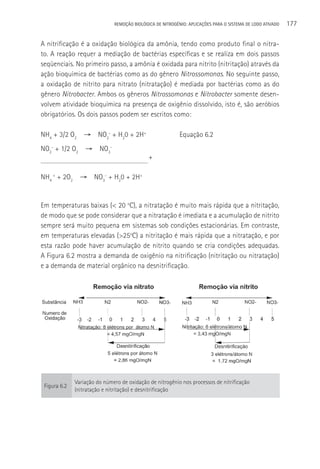 REMOçãO BIOLÓGICA DE NITROGÊNIO: APLICAçÕES PARA O SISTEMA DE LODO ATIVADO   177

A nitrificação é a oxidação biológica da amônia, tendo como produto final o nitra-
to. A reação requer a mediação de bactérias específicas e se realiza em dois passos
seqüenciais. No primeiro passo, a amônia é oxidada para nitrito (nitritação) através da
ação bioquímica de bactérias como as do gênero Nitrossomonas. No seguinte passo,
a oxidação de nitrito para nitrato (nitratação) é mediada por bactérias como as do
gênero Nitrobacter. Ambos os gêneros Nitrossomonas e Nitrobacter somente desen-
volvem atividade bioquímica na presença de oxigênio dissolvido, isto é, são aeróbios
obrigatórios. Os dois passos podem ser escritos como:

NH4 + 3/2 O2 → NO2- + H20 + 2H+                                    Equação 6.2
NO2- + 1/2 O2 → NO3-
________________________________________________________
                                                           +

NH4 + + 2O2 → NO3- + H20 + 2H+


Em temperaturas baixas (< 20 oC), a nitratação é muito mais rápida que a nitritação,
de modo que se pode considerar que a nitratação é imediata e a acumulação de nitrito
sempre será muito pequena em sistemas sob condições estacionárias. Em contraste,
em temperaturas elevadas (>25oC) a nitritação é mais rápida que a nitratação, e por
esta razão pode haver acumulação de nitrito quando se cria condições adequadas.
A Figura 6.2 mostra a demanda de oxigênio na nitrificação (nitritação ou nitratação)
e a demanda de material orgânico na desnitrificação.




                 Variação do número de oxidação de nitrogênio nos processos de nitrificação
 Figura 6.2
                 (nitratação e nitritação) e desnitrificação
 