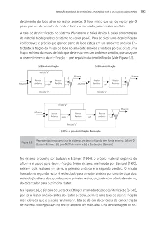 REMOçãO BIOLÓGICA DE NITROGÊNIO: APLICAçÕES PARA O SISTEMA DE LODO ATIVADO                           193

 decaimento do lodo ativo no reator anóxico. O licor misto que sai do reator pós-D
 passa por um decantador de onde o lodo é recirculado para o reator aeróbio.
 A taxa de desnitrificação no sistema Wuhrmann é baixa devido à baixa concentração
 de material biodegradável existente no reator pós-D. Para se obter uma desnitrificação
 considerável, é preciso que grande parte do lodo esteja em um ambiente anóxico. En-
 tretanto, a fração da massa do lodo no ambiente anóxico é limitada porque existe uma
 fração mínima da massa de lodo que deve estar em um ambiente aeróbio, que assegure
 o desenvolvimento da nitrificação — pré-requisito da desnitrificação (vide Figura 6.6).

                  (a) Pré-denitrificação                                                  (b) Pós denitrificação

                    reciclo “a”
                                                                 Efluente                                                        Efluente
               Reator                 Reator                                             Reator             Reator
Afluente       Anóxico    a+s+1       Aeróbio        s+1                Afluente         Aeróbio     s+1    Anóxico    s+1


                    Reciclo “s”                                                              Reciclo “s”




                                            reciclo “a”
                                                                                                                      Efluente
               Afluente
                                  Reator                          Reator                      Reator
                                  Anóxico       a+s+1             Aeróbio          s+1        Anóxico      s+1


                                                          Reciclo “s”

                                               (c) Pré- e pós-denitrificação: Bardenpho


                Representação esquemática de sistemas de desnitrificação sem fonte externa: (a) pré-D
  Figura 6.6
                (Luzack-Ettinger) (b) pós-D (Wuhrmann e (c) e Bardenpho (Barnard)



 No sistema proposto por Ludzack e Ettinger (1964), o próprio material orgânico do
 afluente é usado para desnitrificação. Nesse sistema, melhorado por Barnard (1970),
 existem dois reatores em série, o primeiro anóxico e o segundo aeróbio. O nitrato
 formado no segundo reator é recirculado para o reator anóxico por uma de duas vias:
 recirculação direta do segundo para o primeiro reator, ou, junto com o lodo de retorno,
 do decantador para o primeiro reator.
 Na Figura 6.6a, o sistema de Ludzack e Ettinger, chamado de pré-desnitrificação (pré-D),
 por ter o reator anóxico antes do reator aeróbio, permite uma taxa de desnitrificação
 mais elevada que o sistema Wuhrmann. Isto se dá em decorrência da concentração
 de material biodegradável no reator anóxico ser mais alta. Uma desvantagem do sis-
 