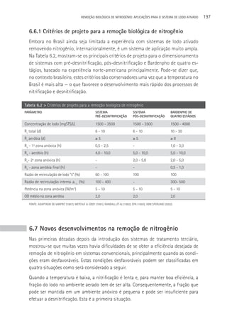 REMOçãO BIOLÓGICA DE NITROGÊNIO: APLICAçÕES PARA O SISTEMA DE LODO ATIVADO             197

   6.6.1 Critérios de projeto para a remoção biológica de nitrogênio
   Embora no Brasil ainda seja limitada a experiência com sistemas de lodo ativado
   removendo nitrogênio, internacionalmente, é um sistema de aplicação muito ampla.
   Na Tabela 6.2, mostram-se os principais critérios de projeto para o dimensionamento
   de sistemas com pré-desnitrificação, pós-desnitrificação e Bardenpho de quatro es-
   tágios, baseado na experiência norte-americana principalmente. Pode-se dizer que,
   no contexto brasileiro, estes critérios são conservadores uma vez que a temperatura no
   Brasil é mais alta — o que favorece o desenvolvimento mais rápido dos processos de
   nitrificação e desnitrificação.

Tabela 6.2 > Critérios de projeto para a remoção biológica de nitrogênio
PARâMETRO                                             SISTEMA                      SISTEMA                      BARDENPHO DE
                                                      PRé-DESNITRIFICAçãO          PóS-DESNITRIFICAçãO          QUATRO ESTÁGIOS

Concentração de lodo (mgSTS/L)                        1500 - 3500                  1500 - 3500                  1500 - 4000
Rs total (d)                                          6 - 10                       6 - 10                       10 - 30
Rs aeróbia (d)                                        ≥5                           ≥5                           ≥8
Rh - 1a zona anóxica (h)                              0,5 - 2,5                    -                            1,0 - 3,0
Rh - aeróbio (h)                                      4,0 - 10,0                   5,0 - 10,0                   5,0 - 10,0
Rh- 2 zona anóxica (h)
     a
                                                      -                            2,0 - 5,0                    2,0 - 5,0
Rh - zona aeróbia final (h)                           -                            -                            0,5 - 1,0
Razão de recirculação de lodo “s” (%)                 60 - 100                     100                          100
Razão de recirculação interna ”a”: t (%)              100 - 400                    -                            300- 500
Potência na zona anóxica (W/m3)                       5 - 10                       5 - 10                       5 - 10
OD médio na zona aeróbia                              2,0                          2,0                          2,0
   FONTE: ADAPTADO DE IAWPRC (1987), METCALF & EDDY (1991), RANDALL ET AL (1992), EPA (1993), VON SPERLING (2002).




   6.7 Novos desenvolvimentos na remoção de nitrogênio
   Nas primeiras décadas depois da introdução dos sistemas de tratamento terciário,
   mostrou-se que muitas vezes havia dificuldades de se obter a eficiência desejada de
   remoção de nitrogênio em sistemas convencionais, principalmente quando as condi-
   ções eram desfavoráveis. Estas condições desfavoráveis podem ser classificadas em
   quatro situações como será considerado a seguir.
   Quando a temperatura é baixa, a nitrificação é lenta e, para manter boa eficiência, a
   fração do lodo no ambiente aerado tem de ser alta. Consequentemente, a fração que
   pode ser mantida em um ambiente anóxico é pequena e pode ser insuficiente para
   efetuar a desnitrificação. Esta é a primeira situação.
 