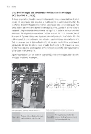 212   ESGOTO



      6.8.2 Determinação das constantes cinéticas da desnitrificação
      (DOS SANTOS, H., 2009)
      Realizou-se uma investigação experimental para determinar a capacidade de desnitri-
      ficação em sistemas de lodo ativado e se estabelecer se os valores experimentais das
      constantes de desnitrificação em diferentes sistemas de lodo ativado são iguais. Para
      tanto, operou-se um sistema Bardenpho em escala piloto, usando-se esgoto bruto da
      cidade de Campina Grande como afluente. Na Figura 6.14 pode-se observar uma foto
      do sistema Bardenpho com um volume total de reatores de 235 L, tratando 300 L/d
      de esgoto. A Figura 6.15 mostra o layout do sistema Bardenpho. Nas Tabelas 6.5 e 6.6
      estão as condições operacionais e os resultados experimentais do sistema Bardenpho.
      Pode-se observar que o sistema Bardenpho foi operado mantendo-se uma taxa de
      recirculação do lodo de retorno igual à vazão do afluente (s=1), enquanto a vazão
      de licor misto da zona aeróbia para o primeiro reator anóxico foi três vezes maior do
      que a vazão do afluente (a=3).
      A partir das tabelas 6.5 e 6.6 pode-se fazer as seguintes considerações sobre a desni-
      trificação no sistema Bardenpho.




      FONTE: UNIVERSIDADE FEDERAL DE CAMPINA GRANDE, PB.   FONTE: UNIVERSIDADE FEDERAL DE CAMPINA GRANDE, PB.


                                                                        Fluxograma esquemático do
                       Foto do sistema Bardenpho usado
       Figura 6.14                                          Figura 6.15 sistema Bardenpho convencional
                       na investigação experimental.
                                                                        tratando esgoto bruto.
 