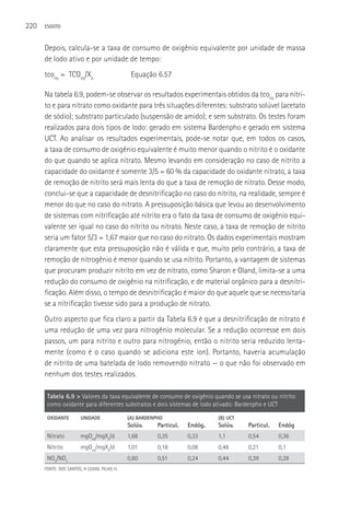 220   ESGOTO



      Depois, calcula-se a taxa de consumo de oxigênio equivalente por unidade de massa
      de lodo ativo e por unidade de tempo:
      tcoeq = TCOeq/Xa                          Equação 6.57

      Na tabela 6.9, podem-se observar os resultados experimentais obtidos da tcoeq para nitri-
      to e para nitrato como oxidante para três situações diferentes: substrato solúvel (acetato
      de sódio); substrato particulado (suspensão de amido); e sem substrato. Os testes foram
      realizados para dois tipos de lodo: gerado em sistema Bardenpho e gerado em sistema
      UCT. Ao analisar os resultados experimentais, pode-se notar que, em todos os casos,
      a taxa de consumo de oxigênio equivalente é muito menor quando o nitrito é o oxidante
      do que quando se aplica nitrato. Mesmo levando em consideração no caso de nitrito a
      capacidade do oxidante é somente 3/5 = 60 % da capacidade do oxidante nitrato, a taxa
      de remoção de nitrito será mais lenta do que a taxa de remoção de nitrato. Desse modo,
      conclui-se que a capacidade de desnitrificação no caso do nitrito, na realidade, sempre é
      menor do que no caso do nitrato. A pressuposição básica que levou ao desenvolvimento
      de sistemas com nitrificação até nitrito era o fato da taxa de consumo de oxigênio equi-
      valente ser igual no caso do nitrito ou nitrato. Neste caso, a taxa de remoção de nitrito
      seria um fator 5/3 = 1,67 maior que no caso do nitrato. Os dados experimentais mostram
      claramente que esta pressuposição não é válida e que, muito pelo contrário, a taxa de
      remoção de nitrogênio é menor quando se usa nitrito. Portanto, a vantagem de sistemas
      que procuram produzir nitrito em vez de nitrato, como Sharon e Oland, limita-se a uma
      redução do consumo de oxigênio na nitrificação, e de material orgânico para a desnitri-
      ficação. Além disso, o tempo de desnitrificação é maior do que aquele que se necessitaria
      se a nitrificação tivesse sido para a produção de nitrato.
      Outro aspecto que fica claro a partir da Tabela 6.9 é que a desnitrificação de nitrato é
      uma redução de uma vez para nitrogênio molecular. Se a redução ocorresse em dois
      passos, um para nitrito e outro para nitrogênio, então o nitrito seria reduzido lenta-
      mente (como é o caso quando se adiciona este íon). Portanto, haveria acumulação
      de nitrito de uma batelada de lodo removendo nitrato — o que não foi observado em
      nenhum dos testes realizados.

       Tabela 6.9 > Valores da taxa equivalente de consumo de oxigênio quando se usa nitrato ou nitrito
       como oxidante para diferentes substratos e dois sistemas de lodo ativado: Bardenpho e UCT

       OXIDANTE         UNIDADE                (A) BARDENPHO                   (B) UCT
                                               Solúv.     Particul.   Endóg.   Solúv.    Particul.   Endóg
       Nitrato          mgOeq/mgXa/d           1,68       0,35        0,33     1,1       0,54        0,36
       Nitrito          mgOeq/mgXa/d           1,01       0,18        0,08     0,48      0,21        0,1
       NO2/NO3                                 0,60       0,51        0,24     0,44      0,39        0,28
      FONTE: DOS SANTOS, H (2009); FILHO, H.
 