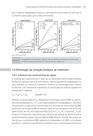 REMOçãO BIOLÓGICA DE FÓSFORO NO SISTEMA DE LODO ATIVADO: MECANISMOS E CONFIGURAçÕES   241

que o material biodegradável solúvel é a principal fonte de síntese de lodo poli-P,
e o material particulado, para o lodo convencional.




FONTE: VON SPERLING (2002).


                  Comparação da composição e massa de lodo em sistemas convencionais de lodo ativado
 Figura 7.3
                  (7.1a), de culturas puras de poli-P (7.1b) e de culturas mistas (7.1c)



7.4 Otimização da remoção biológica de nutrientes
7.4.1. Influência das características do esgoto
O substrato dos organismos poli-P (que são os responsáveis pela remoção biológica
de fósforo) é gerado a partir da conversão do material rapidamente biodegradável na
zona anaeróbia do sistema de tratamento. Portanto, a concentração deste material
no afluente é de fundamental importância. A concentração de material rapidamente
biodegradável é dada por:
Sbsa = fbs(1-fus-fup)Sta               Equação 7.10

Portanto, a concentração de Sbsa depende da concentração total da DQO, Sta, das fra-
ções não biodegradáveis, fus e fup, e da fração rapidamente biodegradável, fbs. Na Figura
7.4a observa-se a razão entre a concentração de P removido e a concentração da DQO
do afluente, em função da DQO do afluente. Supôs-se uma temperatura de 20 oC, uma
idade de lodo de 10 d, uma fração anaeróbia de 0,15 e fus=fup=0,1, enquanto fbs = 0,25.
A Figura 7.4 mostra bem claramente que a eficiência da remoção de fósforo aumenta
significativamente quando a concentração da DQO afluente é elevada. Isto se deve ao
fato de que a conversão da DQO rapidamente biodegradável em AGV é um processo
de ordem 1 e, portanto, mais eficiente na medida em que a concentração inicial é mais
 