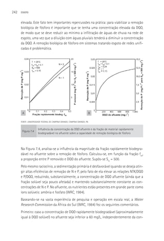 242   ESGOTO



      elevada. Este fato tem importantes repercussões na prática: para viabilizar a remoção
      biológica de fósforo é importante que se tenha uma concentração elevada da DQO,
      de modo que se deve reduzir ao mínimo a infiltração de águas de chuva na rede de
      esgoto, uma vez que a diluição com águas pluviais tenderá a diminuir a concentração
      da DQO. A remoção biológica de fósforo em sistemas tratando esgoto de redes unifi-
      cadas é problemática.




       A                                                               B

      FONTE: UNIVERSIDADE FEDERAL DE CAMPINA GRANDE, CAMPINA GRANDE, PB.


                      Influência da concentração da DQO afluente e da fração de material rapidamente
       Figura 7.4
                      biodegradável no afluente sobre a capacidade de remoção biológica de fósforo




      Na Figura 7.4, analisa-se a influência da magnitude da fração rapidamente biodegra-
      dável no afluente sobre a remoção de fósforo. Calculou-se, em função da fração fbs,
      a proporção entre P removido e DQO do afluente. Supôs-se Sts = 500.
      Pelo mesmo raciocínio, a sedimentação primária é desfavorável quando se deseja atin-
      gir altas eficiências de remoção de N e P, pelo fato de ela elevar as relações NTK/DQO
      e P/DQO, reduzindo, substancialmente, a concentração de DQO afluente (ainda que a
      fração solúvel seja pouco afetada) e mantendo substancialmente constante as con-
      centrações de N e P. No afluente, os nutrientes estão presentes em grande parte como
      íons solúveis: amônia e fosfato (WRC, 1984).
      Baseando-se na vasta experiência de pesquisa e operação em escala real, a Water
      Research Commission da áfrica do Sul (WRC, 1984) fez os seguintes comentários.
      Primeiro: caso a concentração de DQO rapidamente biodegradável (aproximadamente
      igual à DQO solúvel) no afluente seja inferior a 60 mg/L, independentemente da con-
 