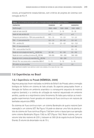 REMOçãO BIOLÓGICA DE FÓSFORO NO SISTEMA DE LODO ATIVADO: MECANISMOS E CONFIGURAçÕES        249

cionais, principalmente estadunidenses, com critérios de projetos de sistemas com
remoção de N e P.


 Tabela 7.2 > Critérios de projeto para a remoção biológica de nitrogênio e fósforo
 PARâMETRO                                                          PHOREDOX             UCT           BARDENPHO

 SSVTA (mg/L)                                                       2000 - 4000          1500 - 3500   1500 - 4000
 idade de lodo total (d)                                            5 - 10               5 - 10        10 - 30
 idade de lodo aeróbia (d)                                          ≥5                   ≥5            ≥8
 Tempo de permanência – TDH zona anaeróbia (h)                      0,5 - 1,5            1,0 - 2,0     1,0 - 2,0
 TDH - 1 zona anóxica (h)
          a
                                                                    0,5 - 1,0            2,0 - 4,0     2,0 - 4,0
 TDH - aeróbio (h)                                                  3,5 - 6,0            2,5 - 4,0     4,0 - 12,0
 TDH - 2a zona anóxica (h)                                          -                    -             2,0 - 4,0
 TDH - zona aeróbia final (h)                                       -                    -             0,5 - 1,0
 Razão de recirculação de lodo Rlodo (Qr/Q) (%)                     20 - 50              50 - 100      50 - 100
 Razão de recirc. aeróbia p/ anóxica (Qaer/Q) (%)                   100-300              100 - 200     300- 500
 Razão de recirc. anóxica p/ anaeróbia (Qanóx/Q) (%)                -                    100 - 200     -
 Densid. Pot. nas zonas anóx. e anaeróbia (W/m )         3
                                                                    5 - 10               5 - 10        5 - 10
 OD médio na zona aeróbia                                           2,0                  2,0           2,0
FONTE: ADAPTADO DE IAWPRC (1987), METCALF & EDDY (1991), RANDALL ET AL (1992), EPA (1987, 1993).




7.6 Experiências no Brasil
7.6.1 Experiência no Prosab (NóBREGA, 2009)
Algumas pesquisas foram realizadas no âmbito do Edital 5 do Prosab, sobre a remoção
biológica de fósforo em sistema de lodo ativado. Os aspectos pesquisados foram: a
liberação de fósforo em ambiente anaeróbio e o consequente sequestro de material
orgânico (acetato); e a cinética de utilização do material sequestrado em ambiente
aeróbio, usando-se o respirômetro como ferramenta. Os lodos para realizar as investi-
gações experimentais foram gerados em sistemas de fluxo contínuo e em reatores de
bateladas sequenciais (RBS).
Os sistemas de fluxo contínuo eram: um sistema Bardenpho de quatro reatores (sem
reaeração) e um sistema UCT. Na Figura 7.6 pode-se observar uma foto da planta pi-
loto do sistema de fluxo contínuo (Figura 7.5a) bem como o layout para sua operação
como sistema Bardenpho (Figura 7.5b) ou UCT (Figura 7.6c). Neste sistema, com um
volume total dos reatores de 235 L, tratavam-se 300 L/d de esgoto bruto de Campina
Grande. O volume do decantador era de 75 L.
 
