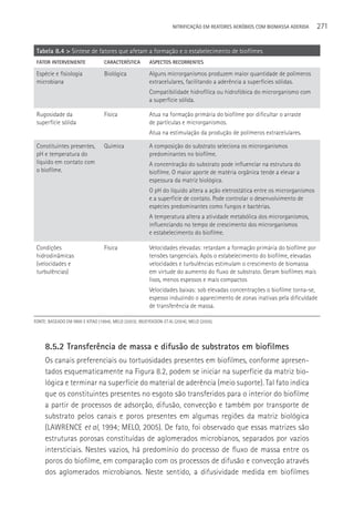 NITRIFICAçãO EM REATORES AERÓBIOS COM BIOMASSA ADERIDA    271


 Tabela 8.4 > Síntese de fatores que afetam a formação e o estabelecimento de biofilmes
 FATOR INTERVENIENTE              CARACTERíSTICA         ASPECTOS RECORRENTES

 Espécie e fisiologia             Biológica              Alguns microrganismos produzem maior quantidade de polímeros
 microbiana                                              extracelulares, facilitando a aderência a superfícies sólidas.
                                                         Compatibilidade hidrofílica ou hidrofóbica do microrganismo com
                                                         a superfície sólida.

 Rugosidade da                    Física                 Atua na formação primária do biofilme por dificultar o arraste
 superfície sólida                                       de partículas e microrganismos.
                                                         Atua na estimulação da produção de polímeros extracelulares.

 Constituintes presentes,         Química                A composição do substrato seleciona os microrganismos
 pH e temperatura do                                     predominantes no biofilme.
 líquido em contato com                                  A concentração do substrato pode influenciar na estrutura do
 o biofilme.                                             biofilme. O maior aporte de matéria orgânica tende a elevar a
                                                         espessura da matriz biológica.
                                                         O pH do líquido altera a ação eletrostática entre os microrganismos
                                                         e a superfície de contato. Pode controlar o desenvolvimento de
                                                         espécies predominantes como fungos e bactérias.
                                                         A temperatura altera a atividade metabólica dos microrganismos,
                                                         influenciando no tempo de crescimento dos microrganismos
                                                         e estabelecimento do biofilme.

 Condições                        Física                 Velocidades elevadas: retardam a formação primária do biofilme por
 hidrodinâmicas                                          tensões tangenciais. Após o estabelecimento do biofilme, elevadas
 (velocidades e                                          velocidades e turbulências estimulam o crescimento de biomassa
 turbulências)                                           em virtude do aumento do fluxo de substrato. Geram biofilmes mais
                                                         lisos, menos espessos e mais compactos
                                                         Velocidades baixas: sob elevadas concentrações o biofilme torna-se,
                                                         espesso induzindo o aparecimento de zonas inativas pela dificuldade
                                                         de transferência de massa.

FONTE: BASEADO EM IWAI E KITAO (1994); MELO (2003); WIJEYEKOON ET AL (2004); MELO (2005).




     8.5.2 Transferência de massa e difusão de substratos em biofilmes
     Os canais preferenciais ou tortuosidades presentes em biofilmes, conforme apresen-
     tados esquematicamente na Figura 8.2, podem se iniciar na superfície da matriz bio-
     lógica e terminar na superfície do material de aderência (meio suporte). Tal fato indica
     que os constituintes presentes no esgoto são transferidos para o interior do biofilme
     a partir de processos de adsorção, difusão, convecção e também por transporte de
     substrato pelos canais e poros presentes em algumas regiões da matriz biológica
     (LAWRENCE et al, 1994; MELO, 2005). De fato, foi observado que essas matrizes são
     estruturas porosas constituídas de aglomerados microbianos, separados por vazios
     intersticiais. Nestes vazios, há predomínio do processo de fluxo de massa entre os
     poros do biofilme, em comparação com os processos de difusão e convecção através
     dos aglomerados microbianos. Neste sentido, a difusividade medida em biofilmes
 