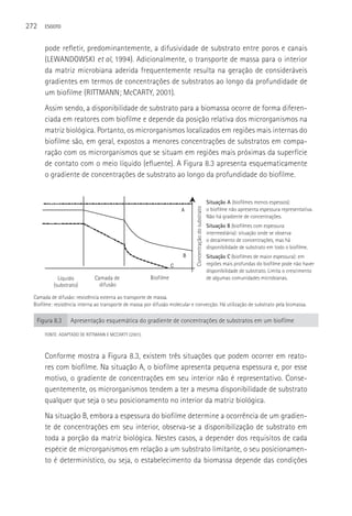 272    ESGOTO



       pode refletir, predominantemente, a difusividade de substrato entre poros e canais
       (LEWANDOWSKI et al, 1994). Adicionalmente, o transporte de massa para o interior
       da matriz microbiana aderida frequentemente resulta na geração de consideráveis
       gradientes em termos de concentrações de substratos ao longo da profundidade de
       um biofilme (RITTMANN; McCARTY, 2001).
       Assim sendo, a disponibilidade de substrato para a biomassa ocorre de forma diferen-
       ciada em reatores com biofilme e depende da posição relativa dos microrganismos na
       matriz biológica. Portanto, os microrganismos localizados em regiões mais internas do
       biofilme são, em geral, expostos a menores concentrações de substratos em compa-
       ração com os microrganismos que se situam em regiões mais próximas da superfície
       de contato com o meio líquido (efluente). A Figura 8.3 apresenta esquematicamente
       o gradiente de concentrações de substrato ao longo da profundidade do biofilme.


                                                                                                          Situação A (biofilmes menos espessos):
                                                                        A
                                                                              Concentração do substrato
                                                                                                          o biofilme não apresenta espessura representativa.
                                                                                                          Não há gradiente de concentrações.
                                                                                                          Situação B (biofilmes com espessura
                                                                                                          intermediária): situação onde se observa
                                                                                                          o decaimento de concentrações, mas há
                                                                                                          disponibilidade de substrato em todo o biofilme.
                                                                        B                                 Situação C (biofilmes de maior espessura): em
                                                                    C                                     regiões mais profundas do biofilme pode não haver
                                                                                                          disponibilidade de substrato. Limita o crescimento
             Líquido          Camada de                  Biofilme                                         de algumas comunidades microbianas.
           (substrato)          difusão

  Camada de difusão: resistência externa ao transporte de massa.
  Biofilme: resistência interna ao transporte de massa por difusão molecular e convecção. Há utilização de substrato pela biomassa.

   Figura 8.3      Apresentação esquemática do gradiente de concentrações de substratos em um biofilme

       FONTE: ADAPTADO DE RITTMANN E MCCARTY (2001).



       Conforme mostra a Figura 8.3, existem três situações que podem ocorrer em reato-
       res com biofilme. Na situação A, o biofilme apresenta pequena espessura e, por esse
       motivo, o gradiente de concentrações em seu interior não é representativo. Conse-
       quentemente, os microrganismos tendem a ter a mesma disponibilidade de substrato
       qualquer que seja o seu posicionamento no interior da matriz biológica.
       Na situação B, embora a espessura do biofilme determine a ocorrência de um gradien-
       te de concentrações em seu interior, observa-se a disponibilização de substrato em
       toda a porção da matriz biológica. Nestes casos, a depender dos requisitos de cada
       espécie de microrganismos em relação a um substrato limitante, o seu posicionamen-
       to é determinístico, ou seja, o estabelecimento da biomassa depende das condições
 