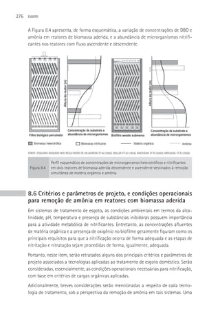 276   ESGOTO



      A Figura 8.4 apresenta, de forma esquemática, a variação de concentrações de DBO e
      amônia em reatores de biomassa aderida, e a abundância de microrganismos nitrifi-
      cantes nos reatores com fluxo ascendente e descendente.




      FONTE: ESQUEMA BASEADO NOS RESULTADOS DE VILLAVERDE ET AL (2000); BOLLER ET AL (1994); MACHDAR ET AL (2000); MISSAGIA ET AL (2008).


                        Perfil esquemático de concentrações de microrganismos heterotróficos e nitrificantes
       Figura 8.4       em dois reatores de biomassa aderida descendente e ascendente destinados à remoção
                        simultânea de matéria orgânica e amônia




      8.6 Critérios e parâmetros de projeto, e condições operacionais
      para remoção de amônia em reatores com biomassa aderida
      Em sistemas de tratamento de esgoto, as condições ambientais em termos da alca-
      linidade, pH, temperatura e presença de substâncias inibidoras possuem importância
      para a atividade metabólica de nitrificantes. Entretanto, as concentrações afluentes
      de matéria orgânica e a presença de oxigênio no biofilme geralmente figuram como os
      principais requisitos para que a nitrificação ocorra de forma adequada e as etapas de
      nitritação e nitratação sejam procedidas de forma, igualmente, adequada.
      Portanto, neste item, serão retratados alguns dos principais critérios e parâmetros de
      projeto associados a tecnologias aplicadas ao tratamento de esgoto doméstico. Serão
      consideradas, essencialmente, as condições operacionais necessárias para nitrificação,
      com base em critérios de cargas orgânicas aplicadas.
      Adicionalmente, breves considerações serão mencionadas a respeito de cada tecno-
      logia de tratamento, sob a perspectiva da remoção de amônia em tais sistemas. Uma
 