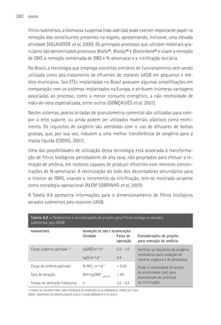 280   ESGOTO



      filtros submersos, a biomassa suspensa (não aderida) pode exercer importante papel na
      remoção dos constituintes presentes no esgoto, apresentando, inclusive, uma elevada
      atividade (VILLAVERDE et al, 2000). Os principais processos que utilizam materiais gra-
      nulares são denominados processos Biofor®, Biostyr® e Biocarbone® e visam a remoção
      de DBO, a remoção combinada de DBO e N-amoniacal e a nitrificação terciária.
      No Brasil, a tecnologia que emprega conceitos similares de funcionamento vem sendo
      utilizada como pós-tratamento de efluentes de reatores UASB em pequenos e mé-
      dios municípios. Tais ETEs implantadas no Brasil possuem algumas simplificações em
      comparação com os sistemas implantados na Europa, e atribuem inúmeras vantagens
      associadas ao processo, como o menor consumo energético, a não necessidade de
      mão-de-obra especializada, entre outros (GONçALVES et al, 2001).
      Nestes sistemas, pedras britadas de granulometria comercial são utilizadas para com-
      por o leito suporte, ou ainda podem ser utilizados materiais plásticos como enchi-
      mento. Os requisitos de oxigênio são atendidos com o uso de difusores de bolhas
      grossas, que, por sua vez, induzem a uma melhor transferência de oxigênio para a
      massa líquida (CODAS, 2001).
      Uma das possibilidades de utilização desta tecnologia está associada à transforma-
      ção de filtros biológicos percoladores de alta taxa, não projetados para efetuar a re-
      moção de amônia, em reatores capazes de produzir efluentes com menores concen-
      trações de N-amoniacal. A recirculação do lodo dos decantadores secundários para
      o interior de FBAS, visando o incremento da nitrificação, tem-se mostrado atraente
      como estratégia operacional (ALEM SOBRINHO et al, 2007).
      A Tabela 8.8 apresenta informações para o dimensionamento de filtros biológicos
      aerados submersos pós-reatores UASB.


            Tabela 8.8 > Parâmetros e considerações de projeto para Filtros biológicos aerados
            submersos pós-UASB

            PARâMETROS                        REMOçãO DE DBO E NITRIFICAçãO
                                              Unidade                      Faixa de    Considerações de projeto
                                                                           operação    para remoção de amônia

            Carga orgânica aplicada (1)       kgDQO.m-³.d-1                0,5 - 1,0   Verificar os requisitos de oxigênio
                                                                                       necessários para oxidação de
                                              kgSS.m-³.d-1                 0,4
                                                                                       matéria orgânica e N-amoniacal.
            Carga de amônia aplicada1         N-NH4+.m-³.d-1               < 0,20      Evitar a necessidade de adição
                                                                                       de alcalinidade (cal) para
            Taxa de aeração                   Nm³.kgDBO    -1
                                                                aplicada
                                                                           > 60
                                                                                       manutenção do processo
            Tempo de detenção hidráulica      h                            3,5 - 8,5   de nitrificação
        FAIXAS DE VALORES PARA UMA EFICIêNCIA DE REMOçãO DE N-AMONIACAL ENTRE 50 E 70%.
      (1)


      FONTE: ADAPTADO DE GRECCO BAUER (2003) E ALEM SOBRINHO ET AL (2007).
 