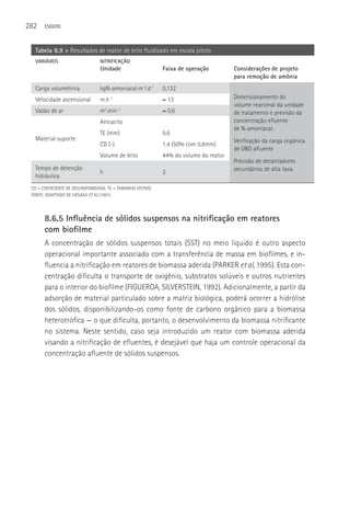 282    ESGOTO



   Tabela 8.9 > Resultados de reator de leito fluidizado em escala piloto
   VARIÁVEIS                     NITRIFICAçãO
                                 Unidade                     Faixa de operação         Considerações de projeto
                                                                                       para remoção de amônia
   Carga volumétrica             kgN-amoniacal.m-³.d-1       0,132
   Velocidade ascensional        m.h   -1
                                                             ≈ 13                      Dimensionamento do
                                                                                       volume reacional da unidade
   Vazão de ar                   m3.min-1                    ≈ 0,6                     de tratamento e previsão da
                                 Antracito                                             concentração efluente
                                                                                       de N-amoniacal.
                                 TE (mm)                     0.6
   Material suporte                                                                    Verificação da carga orgânica
                                 CD (-)                      1,4 (50% com 0,8mm)
                                                                                       de DBO afluente
                                 Volume de leito             44% do volume do reator
                                                                                       Previsão de decantadores
   Tempo de detenção                                                                   secundários de alta taxa.
                                 h                           2
   hidráulica
 CD = COEFICIENTE DE DESUNIFOMIDADE; TE = TAMANHO EFETIVO.
 FONTE: ADAPTADO DE HOSAKA ET AL (1991).




       8.6.5 Influência de sólidos suspensos na nitrificação em reatores
       com biofilme
       A concentração de sólidos suspensos totais (SST) no meio líquido é outro aspecto
       operacional importante associado com a transferência de massa em biofilmes, e in-
       fluencia a nitrificação em reatores de biomassa aderida (PARKER et al, 1995). Esta con-
       centração dificulta o transporte de oxigênio, substratos solúveis e outros nutrientes
       para o interior do biofilme (FIGUEROA, SILVERSTEIN, 1992). Adicionalmente, a partir da
       adsorção de material particulado sobre a matriz biológica, poderá ocorrer a hidrólise
       dos sólidos, disponibilizando-os como fonte de carbono orgânico para a biomassa
       heterotrófica — o que dificulta, portanto, o desenvolvimento da biomassa nitrificante
       no sistema. Neste sentido, caso seja introduzido um reator com biomassa aderida
       visando a nitrificação de efluentes, é desejável que haja um controle operacional da
       concentração afluente de sólidos suspensos.
 