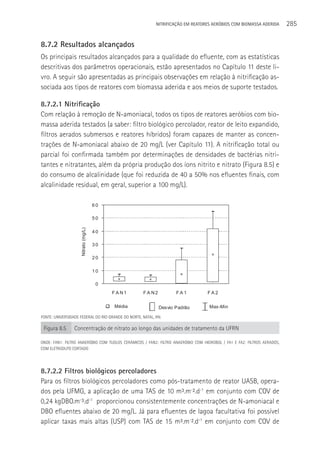 NITRIFICAçãO EM REATORES AERÓBIOS COM BIOMASSA ADERIDA        285

8.7.2 Resultados alcançados
Os principais resultados alcançados para a qualidade do efluente, com as estatísticas
descritivas dos parâmetros operacionais, estão apresentados no Capítulo 11 deste li-
vro. A seguir são apresentadas as principais observações em relação à nitrificação as-
sociada aos tipos de reatores com biomassa aderida e aos meios de suporte testados.

8.7.2.1 Nitrificação
Com relação à remoção de N-amoniacal, todos os tipos de reatores aeróbios com bio-
massa aderida testados (a saber: filtro biológico percolador, reator de leito expandido,
filtros aerados submersos e reatores híbridos) foram capazes de manter as concen-
trações de N-amoniacal abaixo de 20 mg/L (ver Capítulo 11). A nitrificação total ou
parcial foi confirmada também por determinações de densidades de bactérias nitri-
tantes e nitratantes, além da própria produção dos íons nitrito e nitrato (Figura 8.5) e
do consumo de alcalinidade (que foi reduzida de 40 a 50% nos efluentes finais, com
alcalinidade residual, em geral, superior a 100 mg/L).

                                     60

                                     50
                    Nitrato (mg/L)




                                     40

                                     30

                                     20

                                     10

                                      0
                                          FA N1     FA N2          FA1            FA2

                                          Média             Desvio Padrão          Max-Min

FONTE: UNIVERSIDADE FEDERAL DO RIO GRANDE DO NORTE, NATAL, RN.

 Figura 8.5      Concentração de nitrato ao longo das unidades de tratamento da UFRN

ONDE: FAN1: FILTRO ANAERóBIO COM TIJOLOS CERâMICOS / FAN2: FILTRO ANAERóBIO COM HIDROBOL / FA1 E FA2: FILTROS AERADOS,
COM ELETRODUTO CORTADO




8.7.2.2 Filtros biológicos percoladores
Para os filtros biológicos percoladores como pós-tratamento de reator UASB, opera-
dos pela UFMG, a aplicação de uma TAS de 10 m³.m-².d-1 em conjunto com COV de
0,24 kgDBO.m-³.d-1 proporcionou consistentemente concentrações de N-amoniacal e
DBO efluentes abaixo de 20 mg/L. Já para efluentes de lagoa facultativa foi possível
aplicar taxas mais altas (USP) com TAS de 15 m³.m-².d-1 em conjunto com COV de
 
