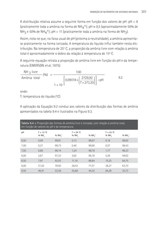 REMOçãO DE NUTRIENTES EM SISTEMAS NATURAIS   301

A distribuição relativa assume a seguinte forma em função dos valores de pH: pH < 8
(praticamente toda a amônia na forma de NH4+); pH ≈ 9,5 (aproximadamente 50% de
NH3 e 50% de NH4+); pH > 11 (praticamente toda a amônia na forma de NH3).
Assim, nota-se que, na faixa usual de pH (próxima à neutralidade), a amônia apresenta-
se praticamente na forma ionizada. A temperatura do líquido influi também nesta dis-
tribuição. Na temperatura de 25o C, a proporção da amônia livre com relação à amônia
total é aproximadamente o dobro da relação à temperatura de 15o C.
A seguinte equação retrata a proporção de amônia livre em função do pH e da tempe-
ratura (EMERSON et al, 1975):
  NH 3 livre                                   100
                      (%) =

                                                   ( T + 273,20)
 Amônia total                                          2729,92                       9.2
                                       0,09018 +                    pH
                              1 + 10
onde:
T: temperatura do líquido (oC)

A aplicação da Equação 9.2 conduz aos valores da distribuição das formas de amônia
apresentados na tabela 9.4 e ilustrados na Figura 9.3.


Tabela 9.4 > Proporção das formas de amônia livre e ionizada, com relação à amônia total,
em função de valores do pH e da temperatura
pH             T = 15 oC                   T = 20 oC                     T = 25 oC
               % NH3          % NH4+       % NH3           % NH4+        % NH3          % NH4+

6,50           0,09           99,91        0,13            99,87         0,18           99,82
7,00           0,27           99,73        0,40            99,60         0,57           99,43
7,50           0,86           99,14        1,24            98,76         1,77           98,23
8,00           2,67           97,33        3,82            96,18         5,38           94,62
8,50           7,97           92,03        11,16           88,84         15,25          84,75
9,00           21,50          78,50        28,43           71,57         36,27          63,73
9,50           46,41          53,59        55,68           44,32         64,28          35,72
 